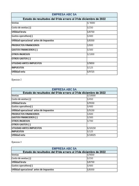 lsbet resultados